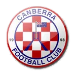 FootballPredictionX Fixture Canberra FC