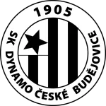 FootballPredictionX Fixture České Budějovice