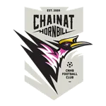 FootballPredictionX Fixture Chainat