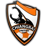 FootballPredictionX Fixture Chiangrai United