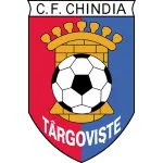 FootballPredictionX Fixture Chindia Targoviste