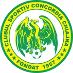 FootballPredictionX Fixture Concordia