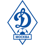 FootballPredictionX Fixture Dinamo Moskva II