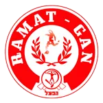 FootballPredictionX Fixture Hapoel Ramat Gan