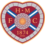 FootballPredictionX Fixture Heart Of Midlothian