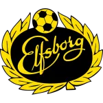 FootballPredictionX Fixture IF Elfsborg