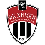 FootballPredictionX Fixture Khimki