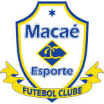 FootballPredictionX Fixture Macaé