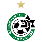 FootballPredictionX Fixture Maccabi Haifa