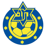 FootballPredictionX Fixture Maccabi Herzliya