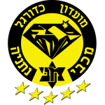 FootballPredictionX Fixture Maccabi Netanya