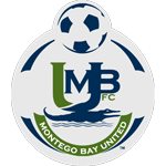 FootballPredictionX Fixture Montego Bay United