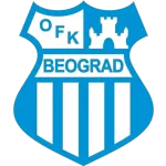 FootballPredictionX Fixture OFK Beograd