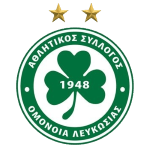 FootballPredictionX Fixture Omonia Nicosia