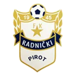 FootballPredictionX Fixture Radnicki Pirot