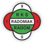 FootballPredictionX Fixture Radomiak Radom