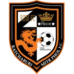 FootballPredictionX Fixture Ratchaburi