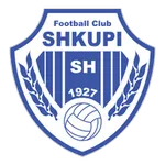 FootballPredictionX Fixture Shkupi 1927