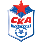 FootballPredictionX Fixture SKA Rostov