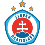 FootballPredictionX Fixture Slovan Bratislava