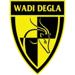 FootballPredictionX Fixture Wadi Degla